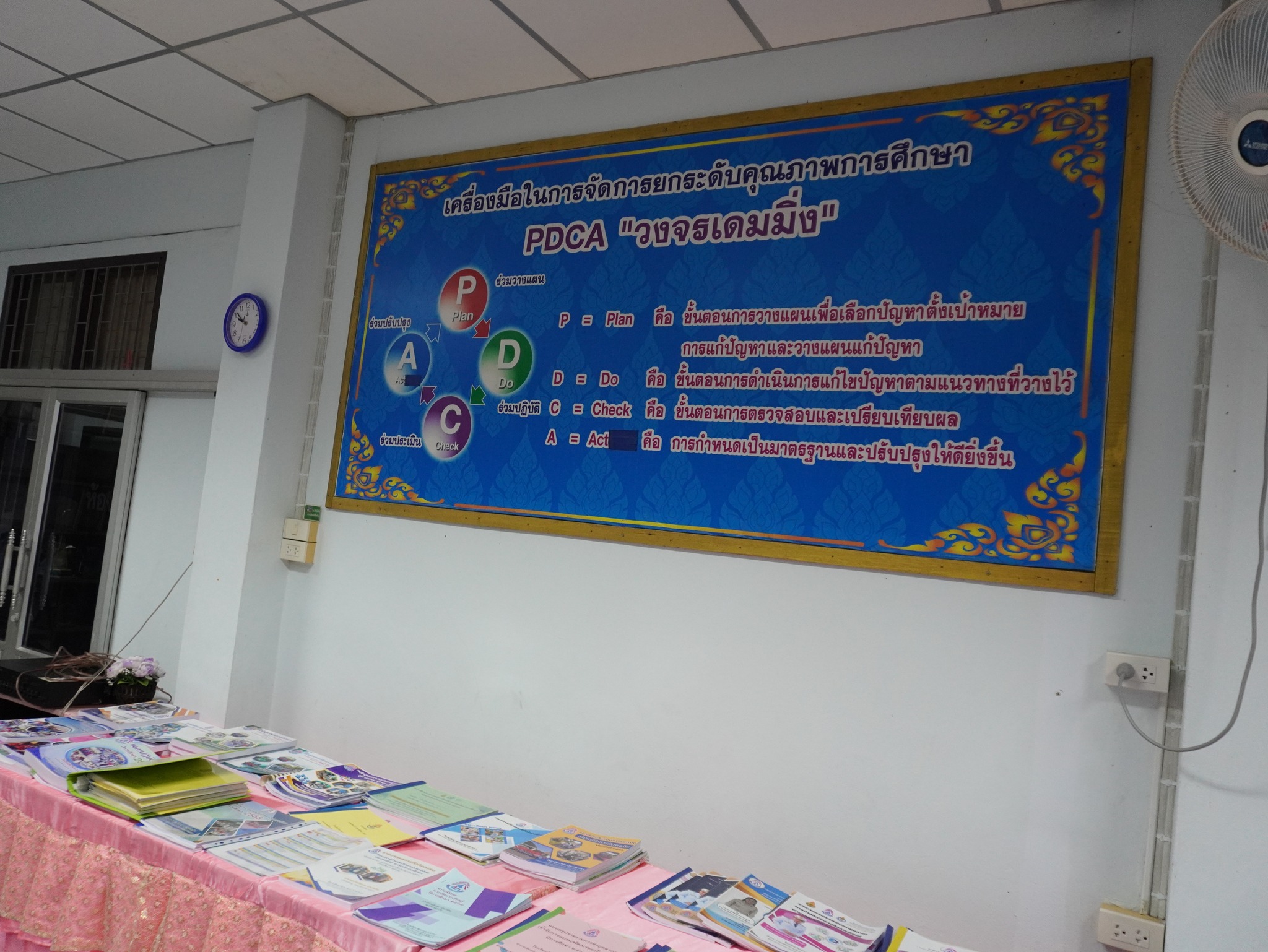 ลงพื้นที่นิเทศ ติดตามการเปิดภาคเรียนที่ 1 (26)